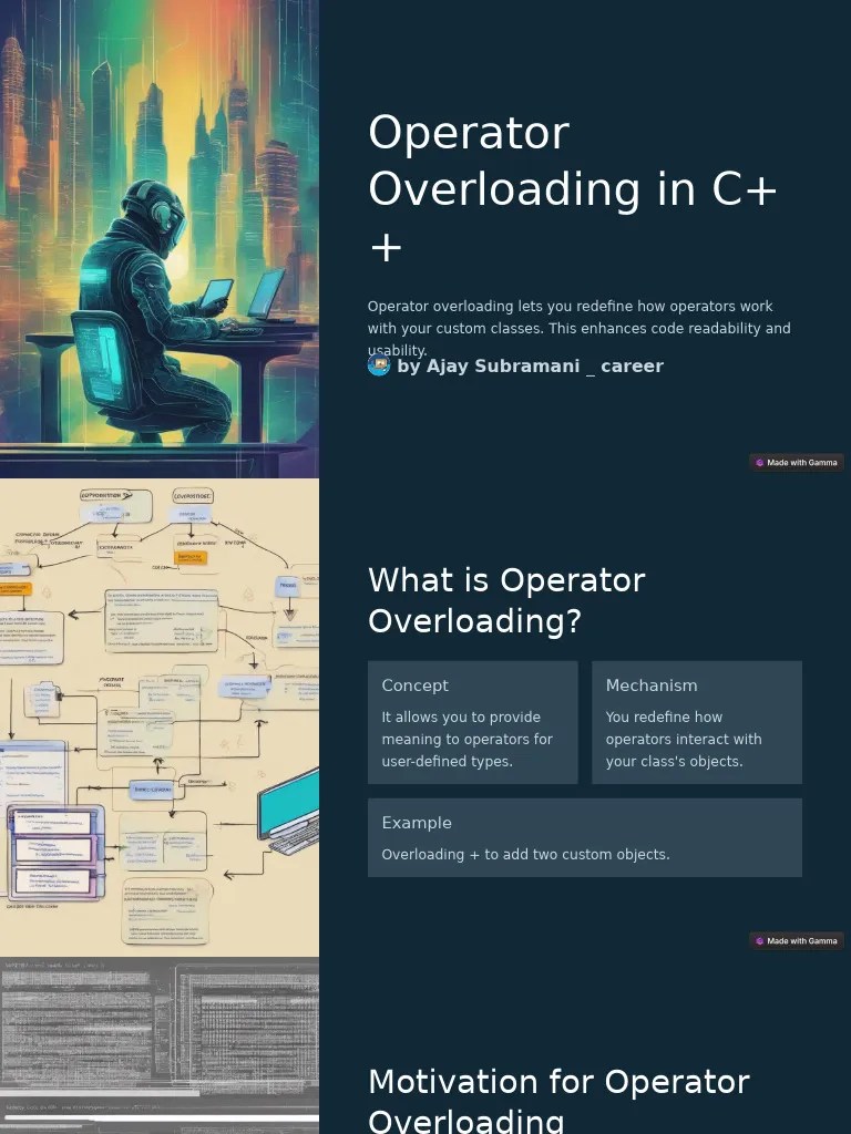 Operator Overloading In C | PDF