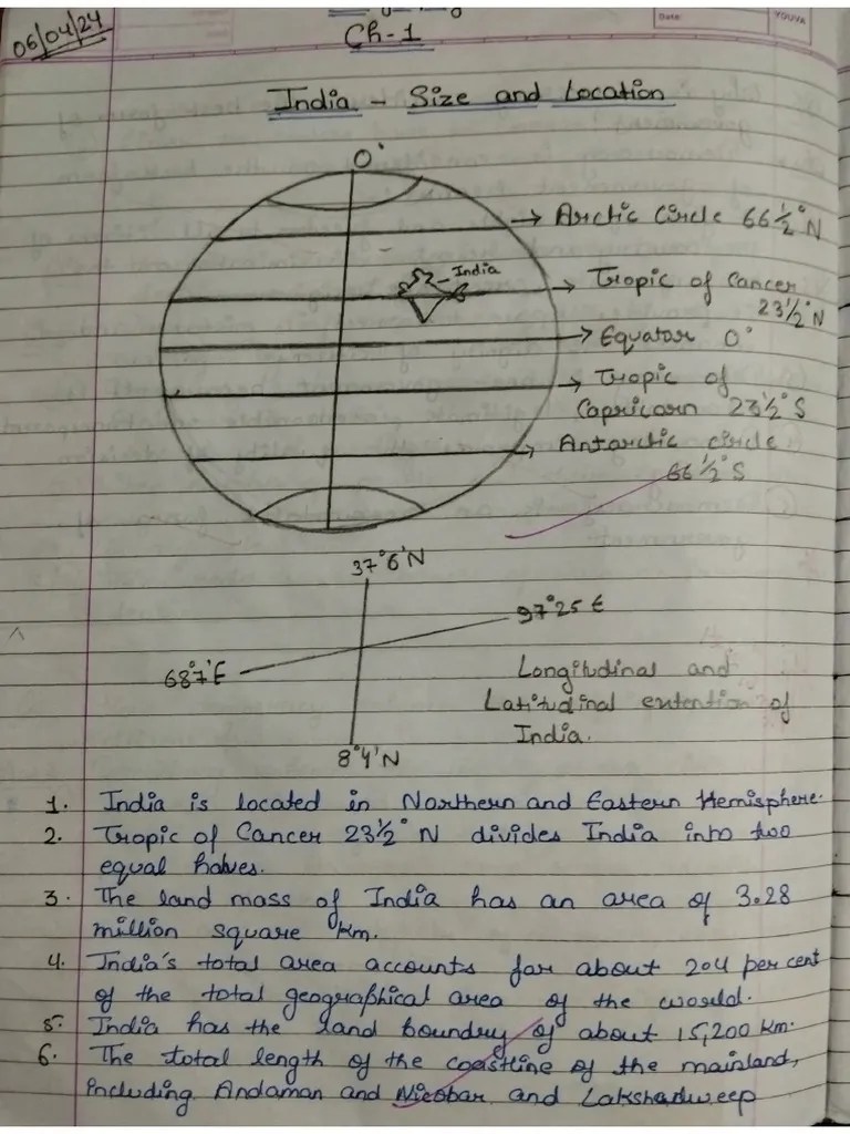 Geo Pdf