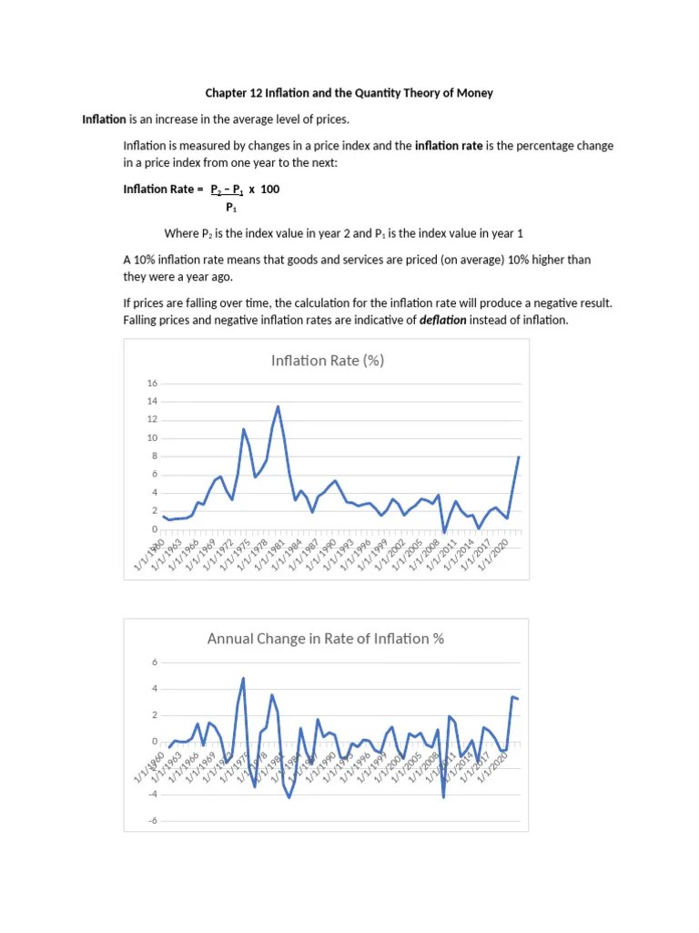 Chapter 12 Inflation And The Quantity Theory Of Money | PDF | Inflation ...