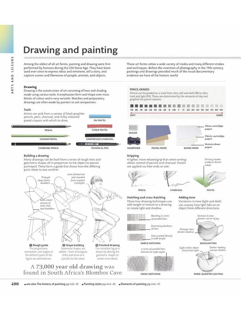 Drawing | PDF | Pencil | Oil Painting