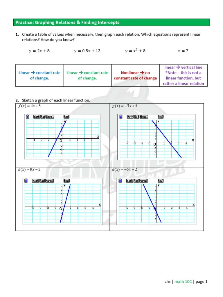 Graphing Relations & Finding Intercepts (Practice Solutions) | PDF ...