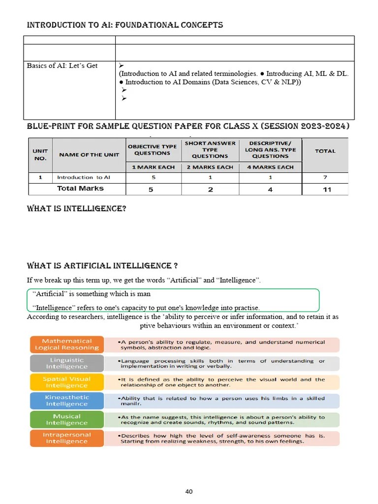 Part B - 1 Basics Of AI | PDF | Machine Learning | Artificial Intelligence