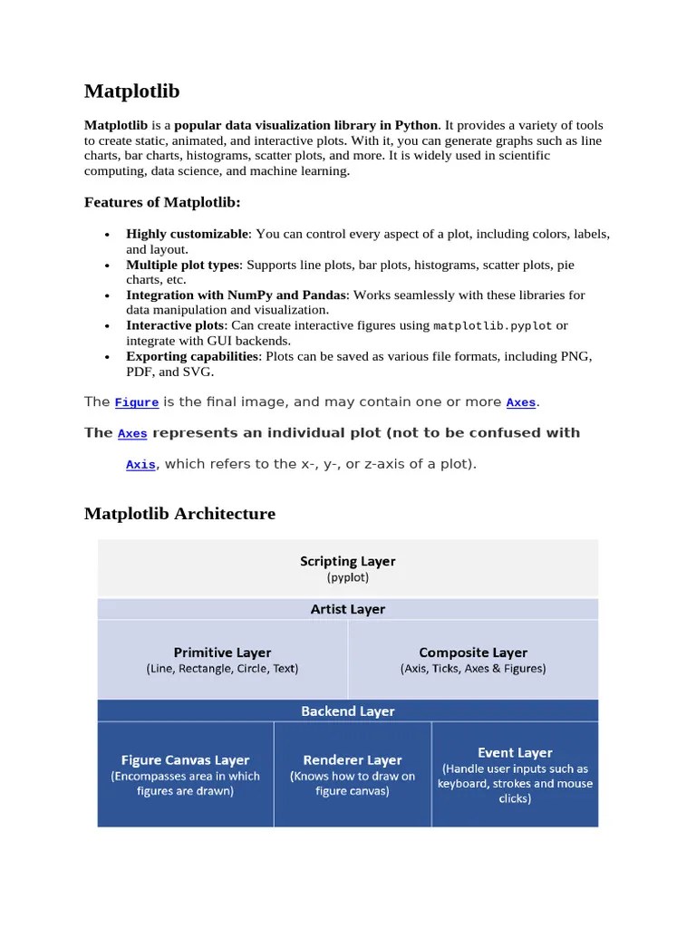 Matplotlib | PDF | Computer Programming | Software Engineering
