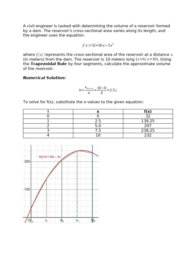 Numerical Integration - Trapezoidal Rule | PDF | Area | Mathematical Objects