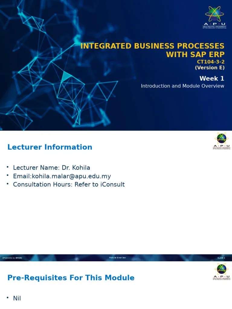 Lecture 00 Module Overview Pdf - Premium Abstract Picture Gallery - Mobile