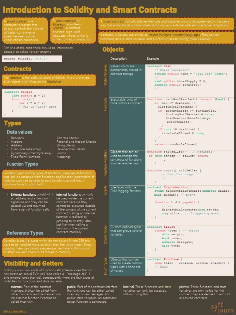 Solidity_v1 | PDF | Variable (Computer Science) | Boolean Data Type