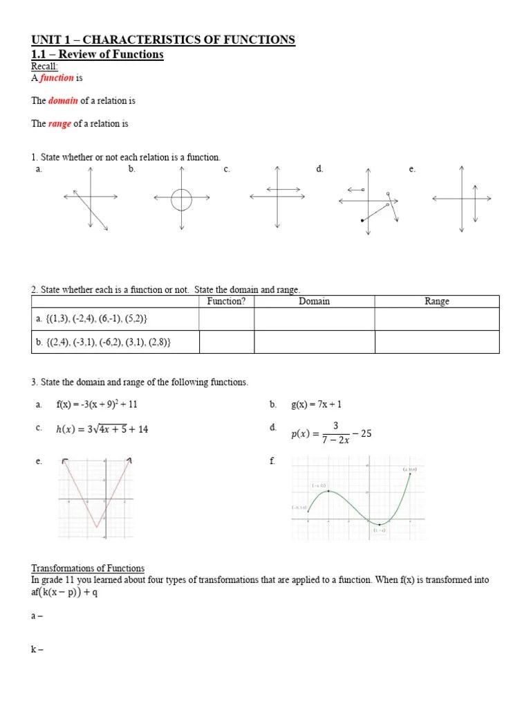 MHF4U Unit 1 Notes | PDF | Function (Mathematics) | Analysis