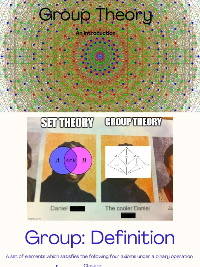 Group Theory | PDF | Group (Mathematics) | Group Theory