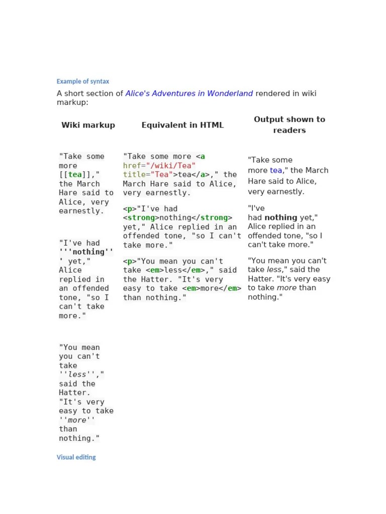 SAP_PM_Overview | PDF | Wiki | Cyberspace