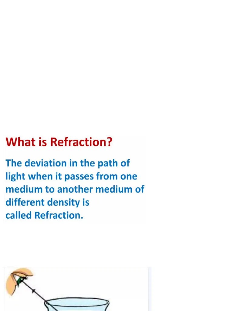 Chapter 4 - Refraction Of Light At Plane Surfaces | PDF