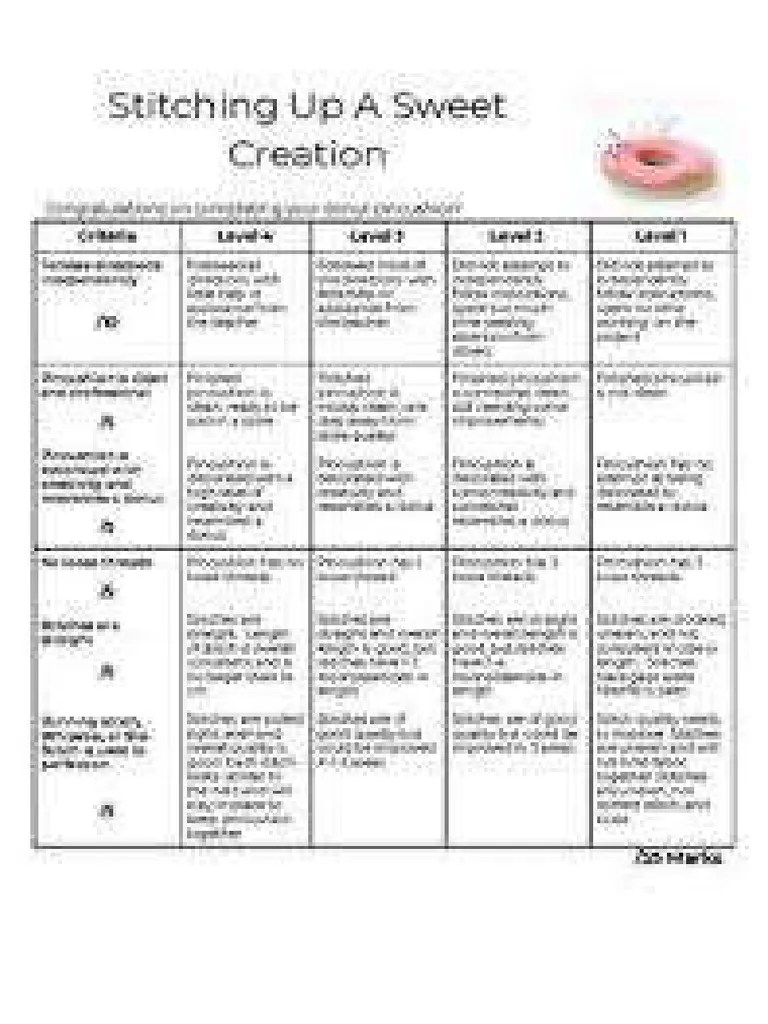 Rubrics Pdf