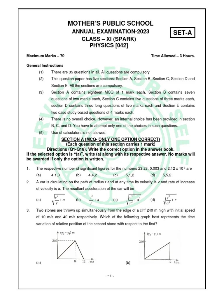 Physics Class 11 Sample Paper Pdf Friction Gases