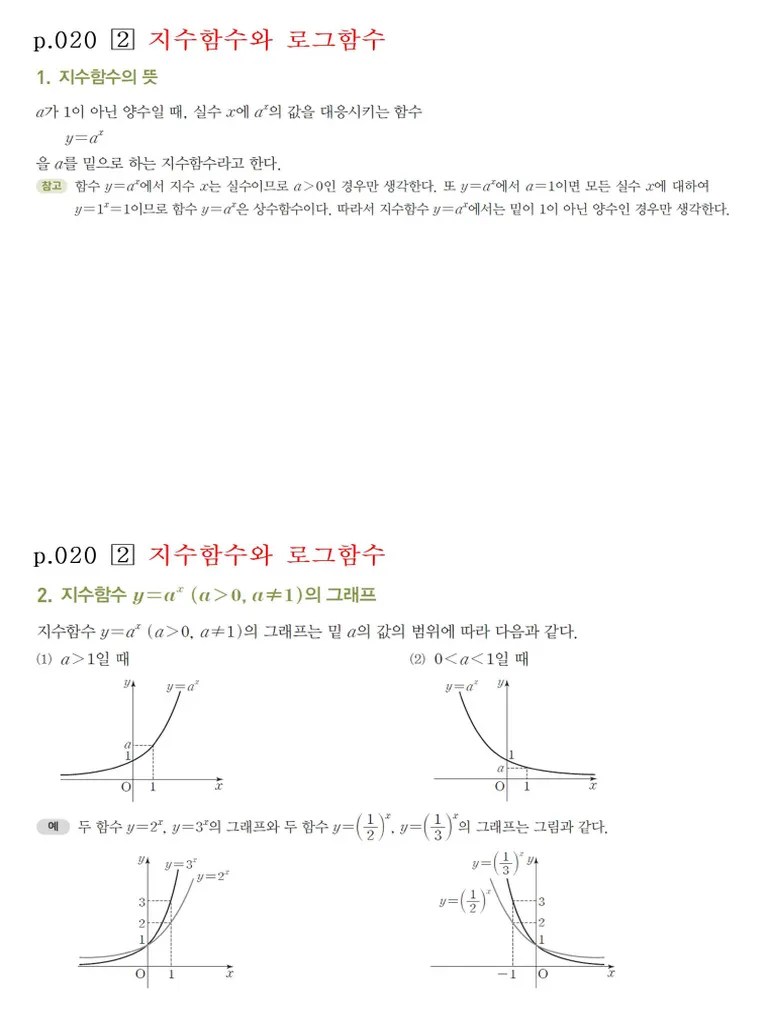 2_1_%EC%A7%80%EC%88%98%ED%95%A8%EC%88%98%EC%99%80 %EB%A1%9C%EA%B7%B8%ED%95%A8%EC%88%98_%EC%88%98 ...