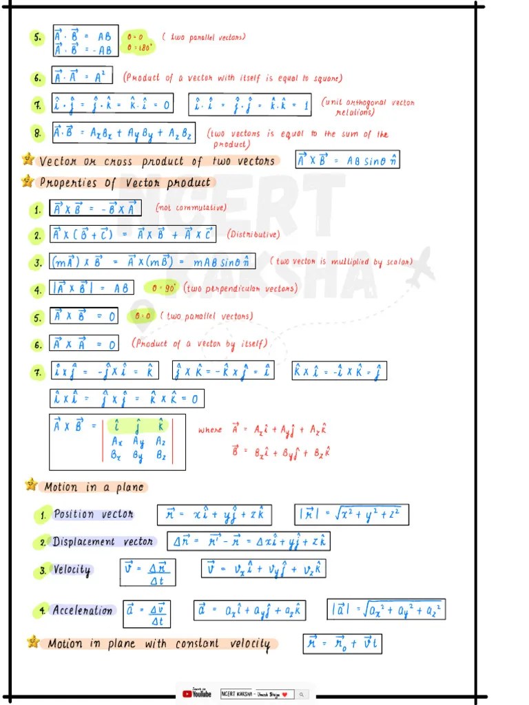 609351138-Updated-Class-11-Physics-Formula-Sheet-1-pages-2 | PDF | Euclidean Vector | Friction