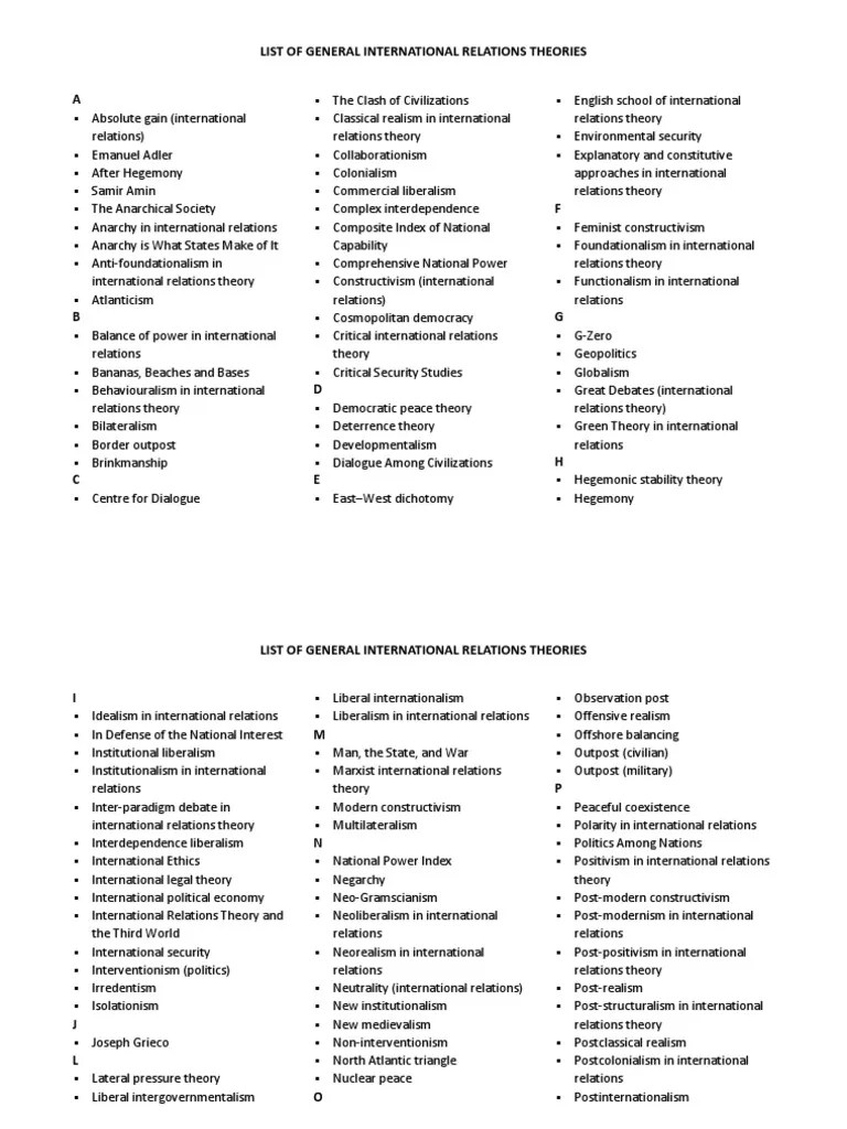 List Of General International Relations Theories | PDF | International Relations | Sociological ...