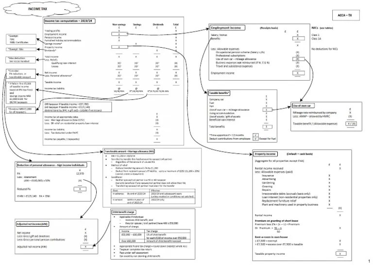 Tx Kaplan Kit Pdf - Desktop Nature Photos for Desktop