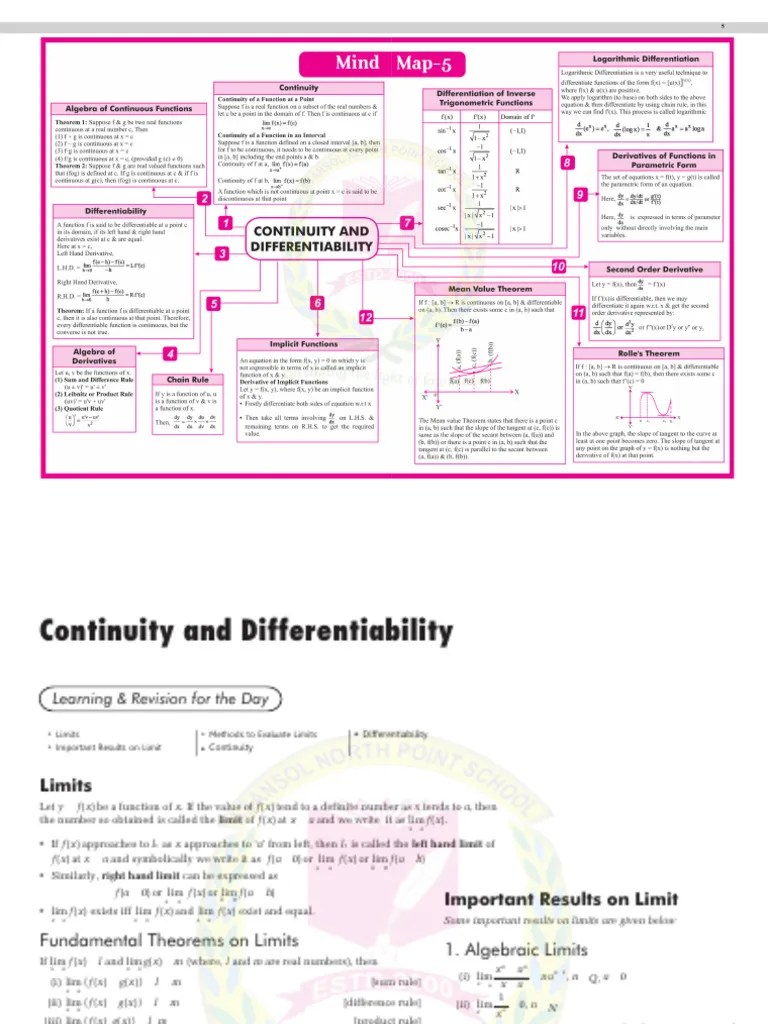 CONTINUITY & DIFFERENTIABILITY STUDY NOTES | PDF | Mathematics | Numbers