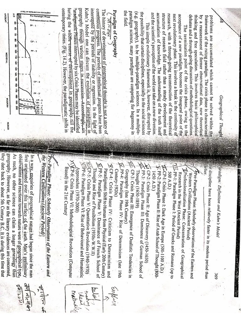 Paradigm Of Geography | PDF