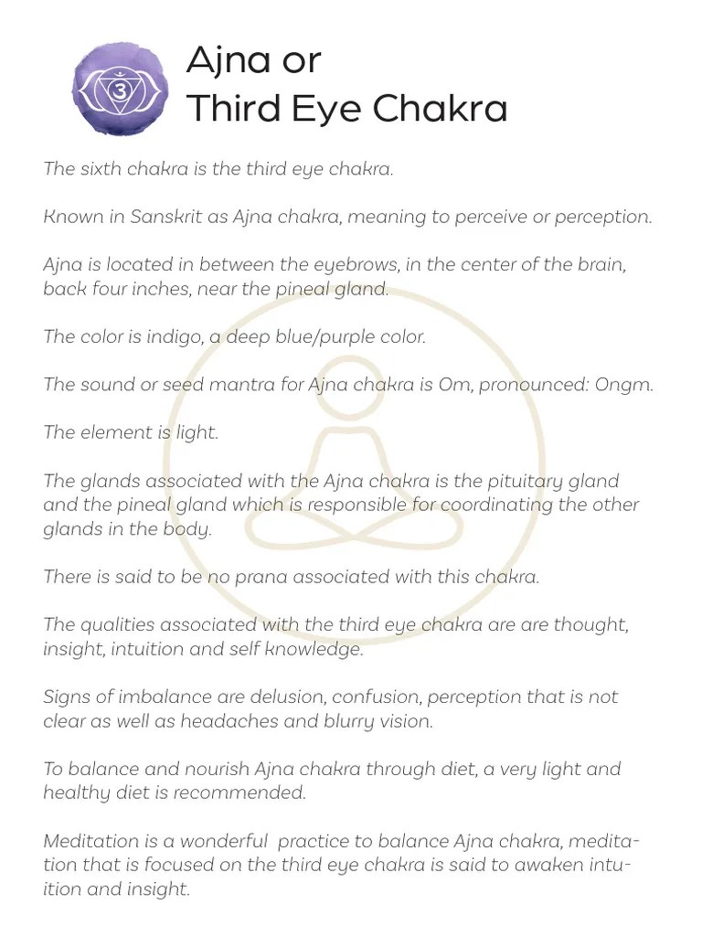 Ajna-Workbook | PDF | Chakra | Yoga