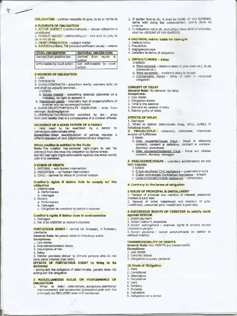 Obl Icon Pdf