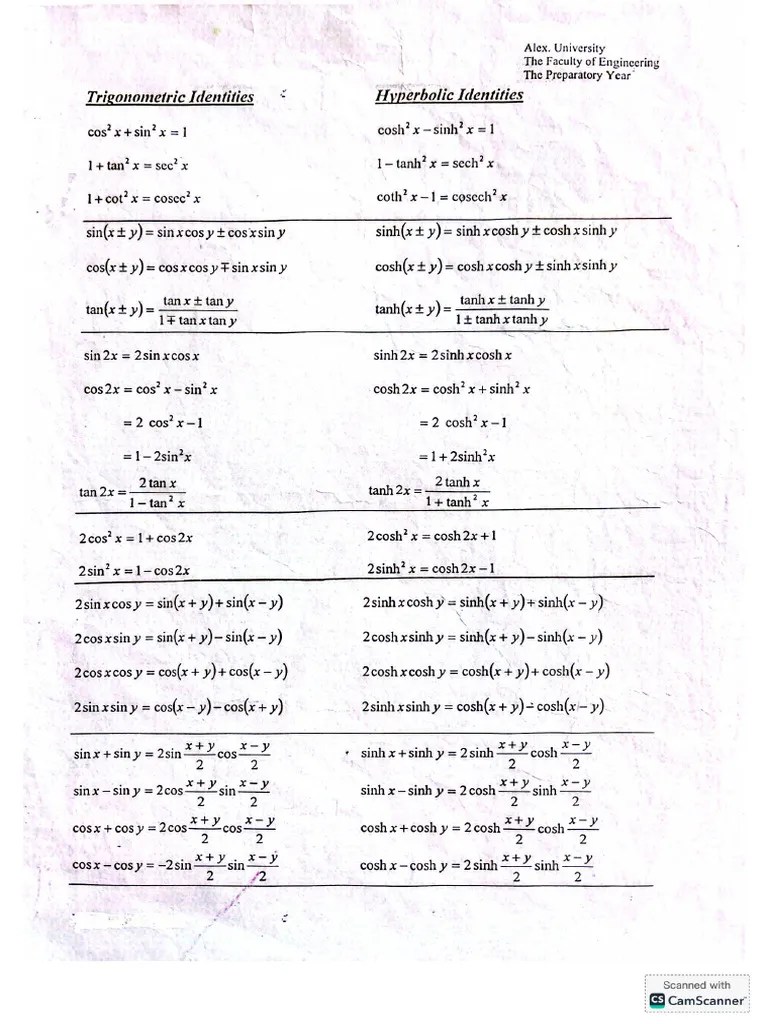 Revision Important Identities 2 1 Pdf
