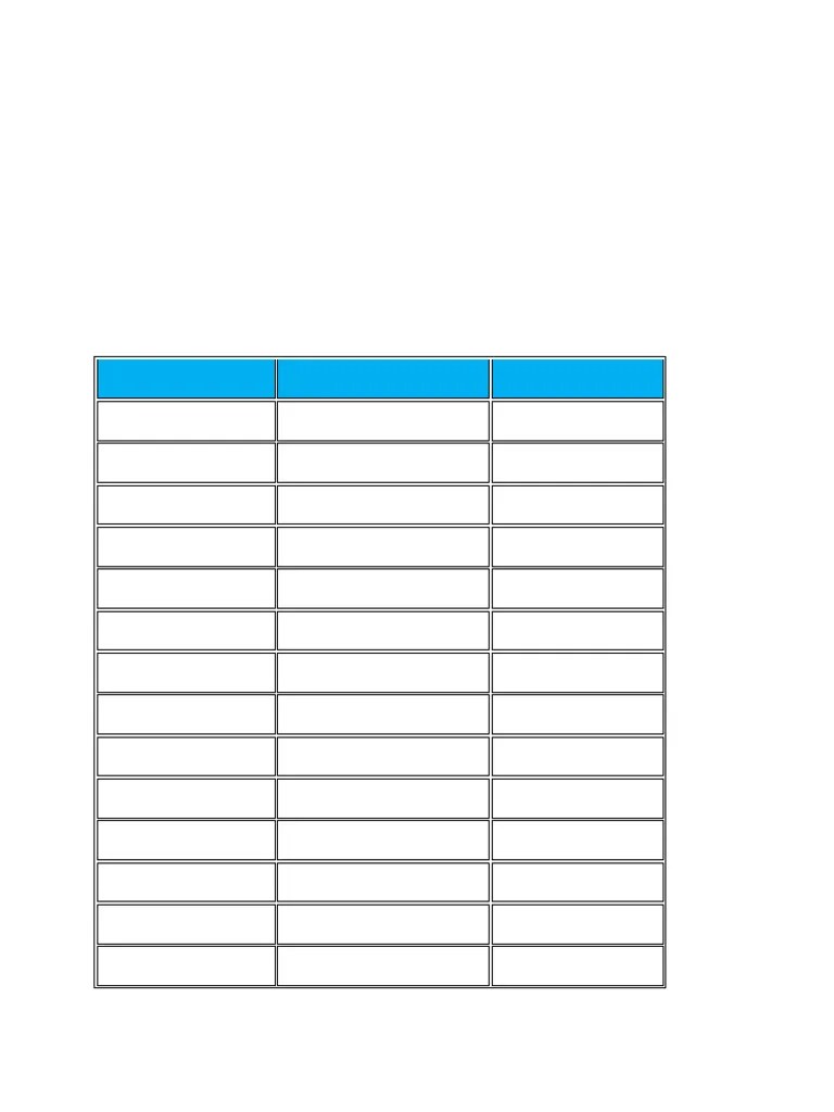 NUMBERS | PDF | Numbers | Arithmetic