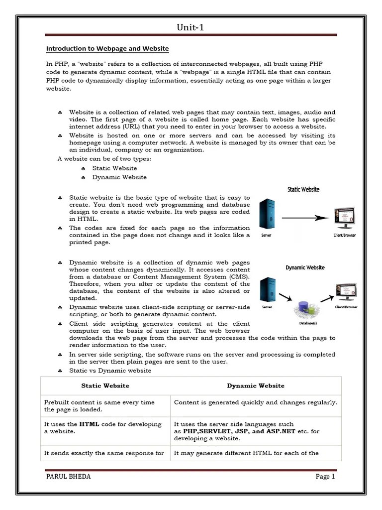 Module 1php Pdf Php Variable Computer Science - Download Stunning Colorful Pattern | High Resolution