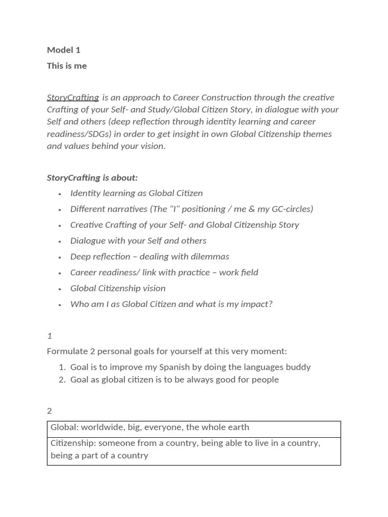 Personal Leadership | PDF | Self Awareness | Behavioural Sciences