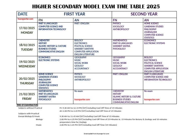 Plus One Plus Two Model Time Table 2025 Print Hssreporter Com