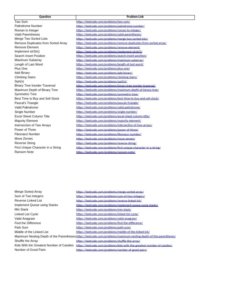 Beginner LeetCode Problems | PDF | Computer Programming | Algorithms ...