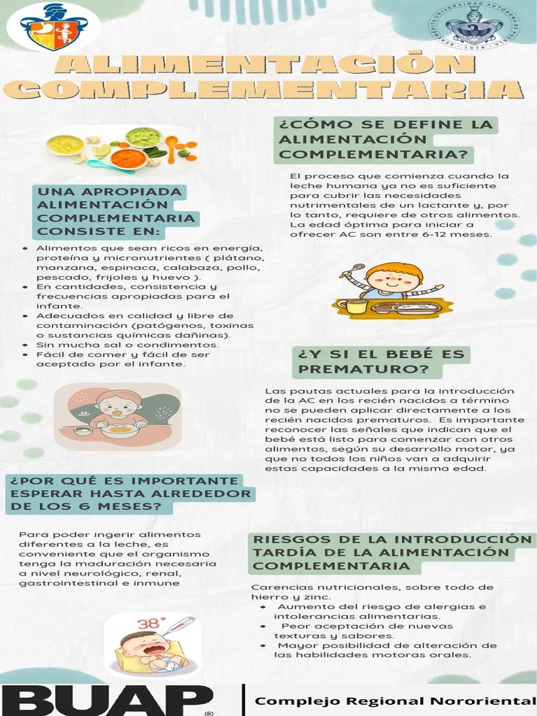 Infografía Emociones En La Infancia Ilustrado Verde Y Azul | PDF | Alimentos | Leche