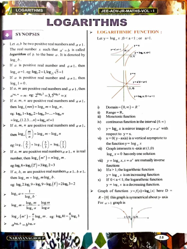 Logarithm | PDF | Mathematical Objects | Complex Analysis