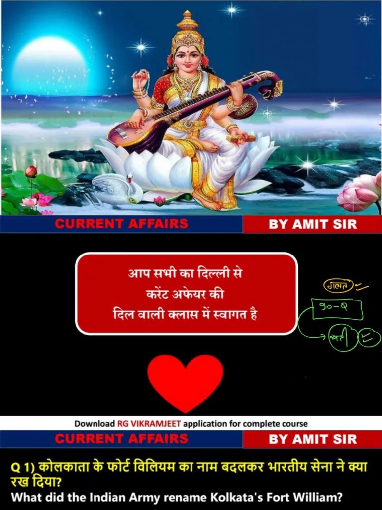 Current_affairs_Top_90_Questions_by_amit_jindal_sir_compressed | PDF