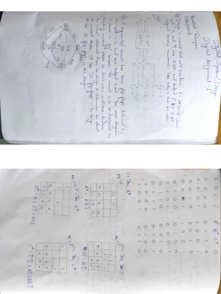 Digital System And Design Pdf - Download Professional Abstract Background | Ultra HD