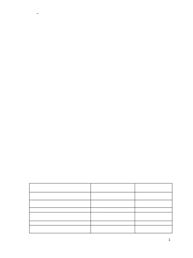 Chapter_3_EXER | PDF | Debits And Credits | Deferral