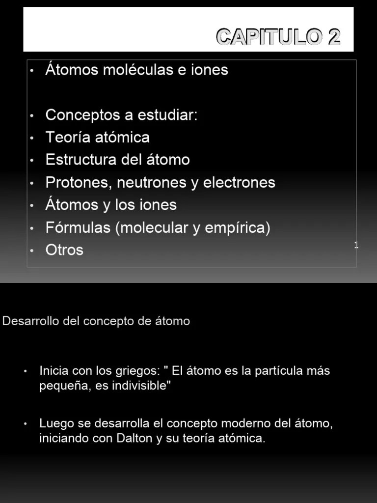 Capítulo II Átomos, Moléculas E Iones | PDF | Átomos | Protón