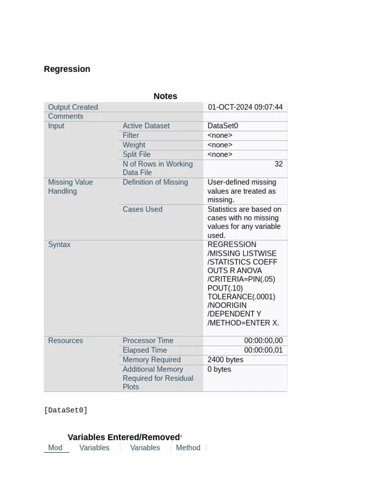 OUTPUT | PDF | Errors And Residuals | Dependent And Independent Variables