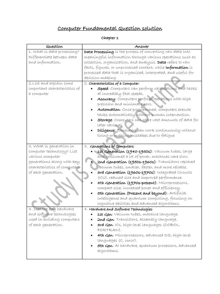 Theory Part Of Computer Fundamental | PDF | Computer Data Storage ...