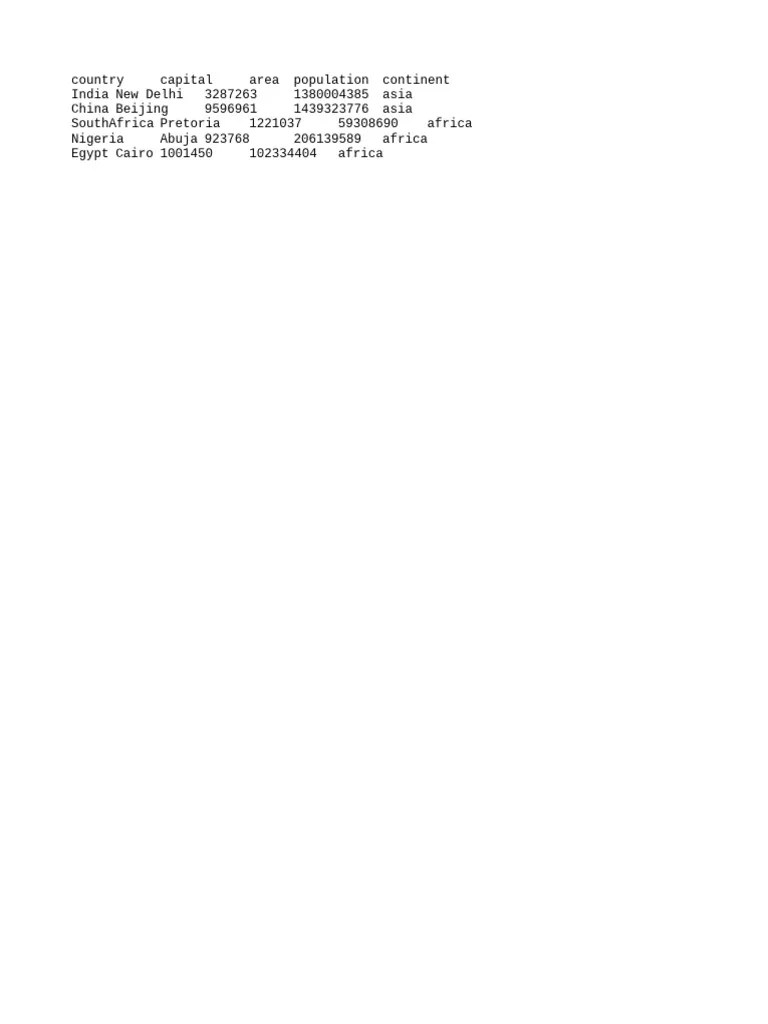 Awk Pdf
