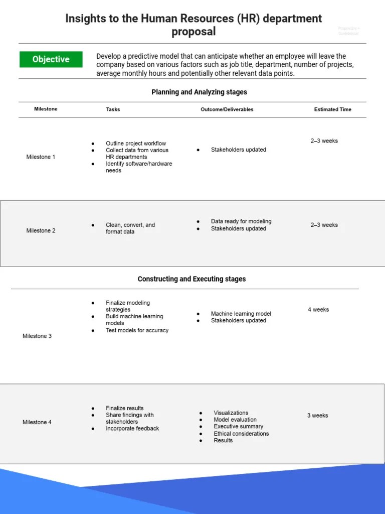 Project Proposal | PDF | Machine Learning | Learning