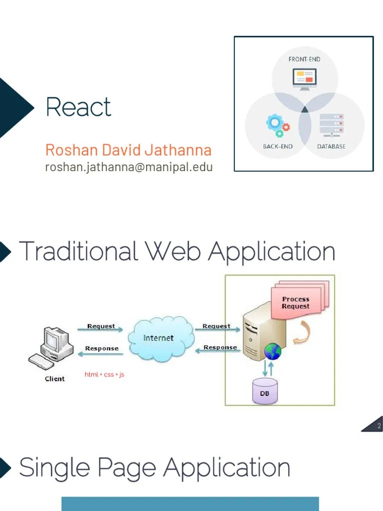 05_React | PDF | Document Object Model | Computing