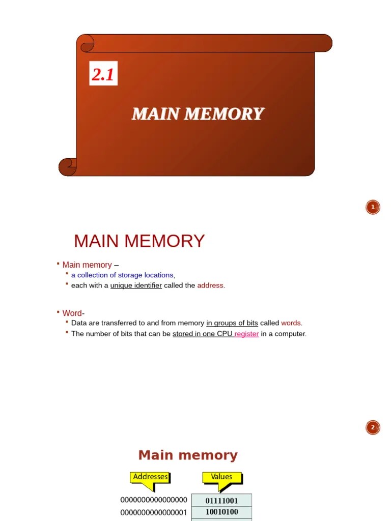 Main Memory | PDF | Random Access Memory | Computer Data Storage