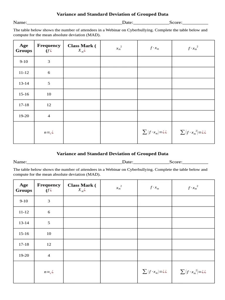 Cyberbullying Webinar Data Analysis | PDF