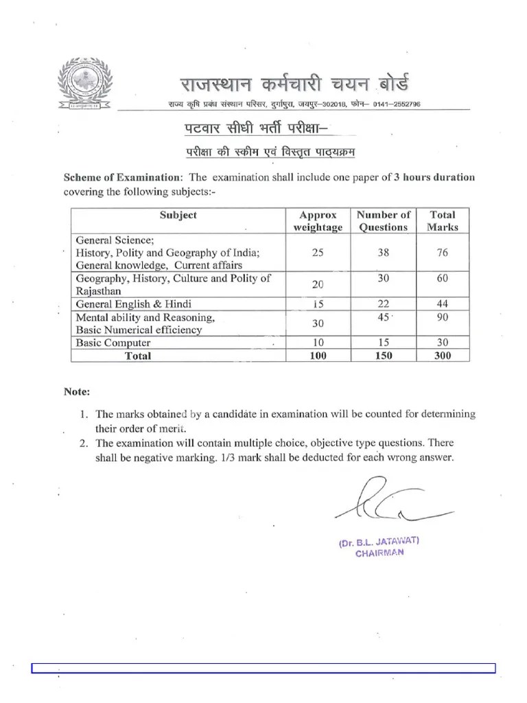 Rajasthan Patwari Syllabus 2025 PDF Download | PDF | Reason | Computing