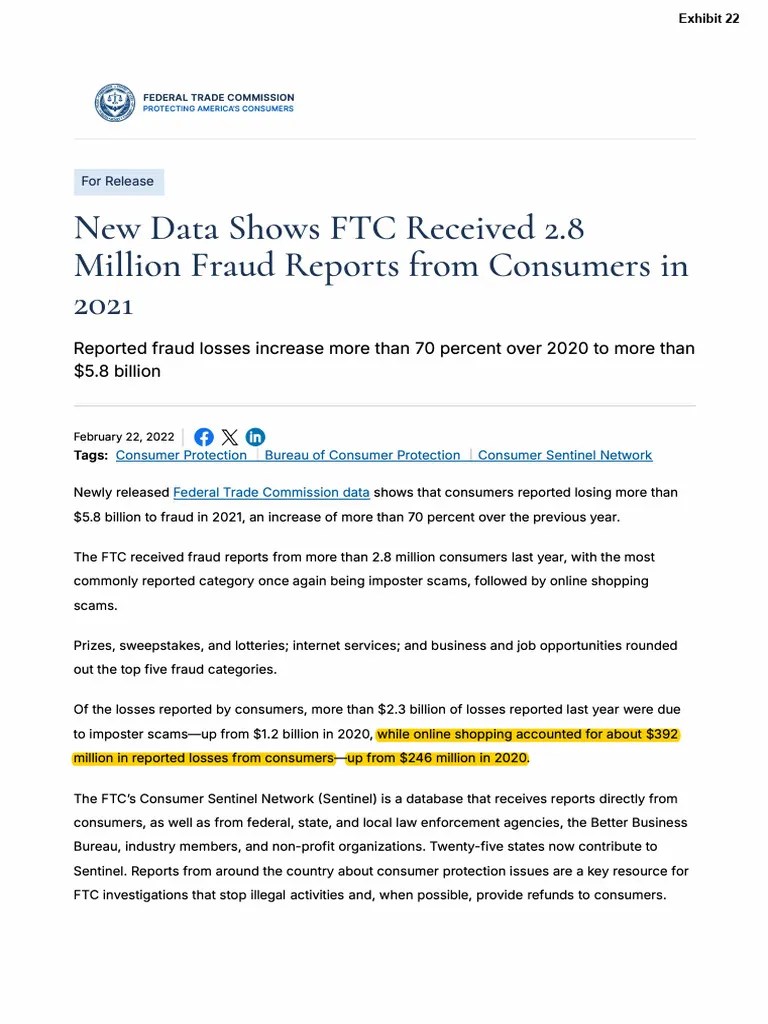 New Data Shows FTC Received 2.8 Million Fraud Reports From Consumers In ...