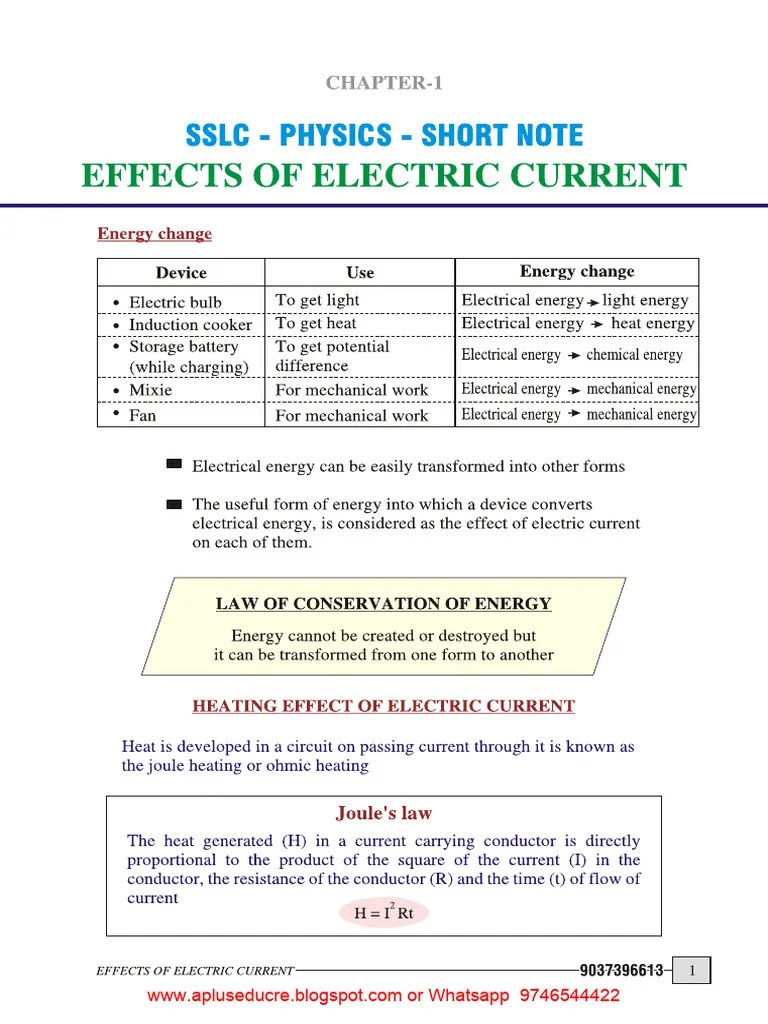 A+ Blog-Sslc-Physics-Chapter-1-Effects Of Electric Current-Pdf Note | PDF
