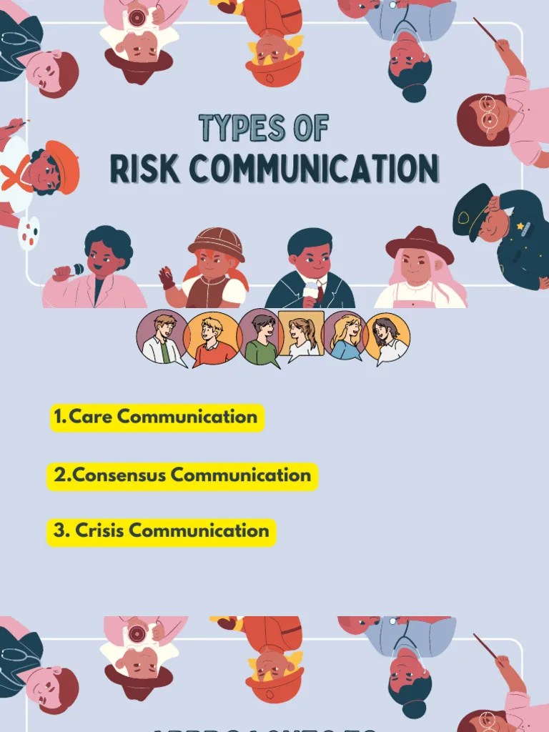 COMM 222- RISK COMMUNUICATION | PDF | Communication | Risk