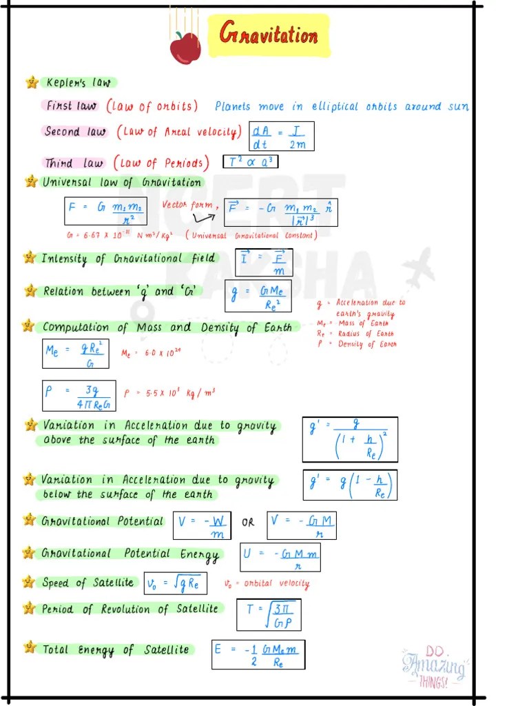 Physics Concepts For Students | PDF | Orbit | Young's Modulus