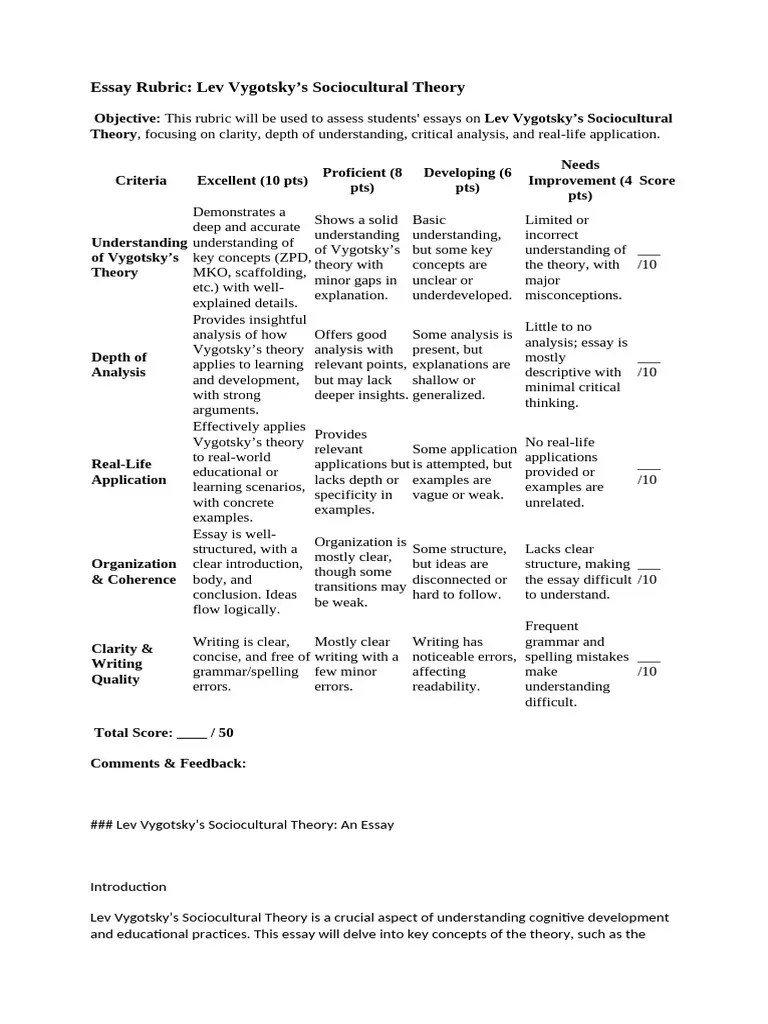 Essay Rubric | PDF | Cognitive Science | Cognitive Psychology