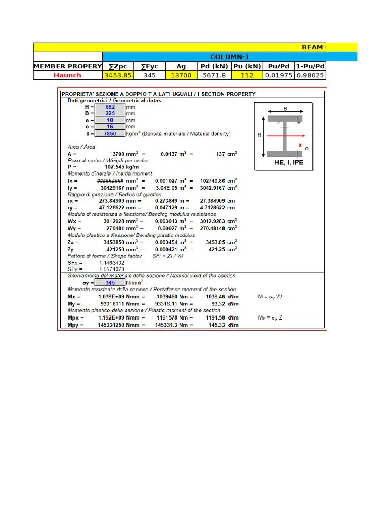 Column Beam Strength Pdf